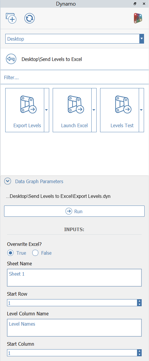 Data Graph parameters