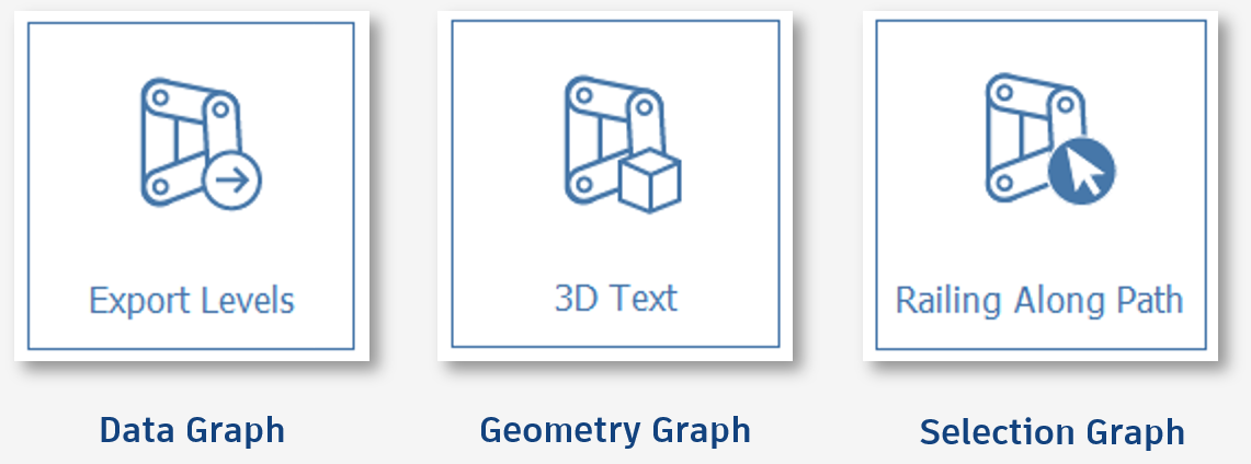 Data graph types in the Dynamo palette