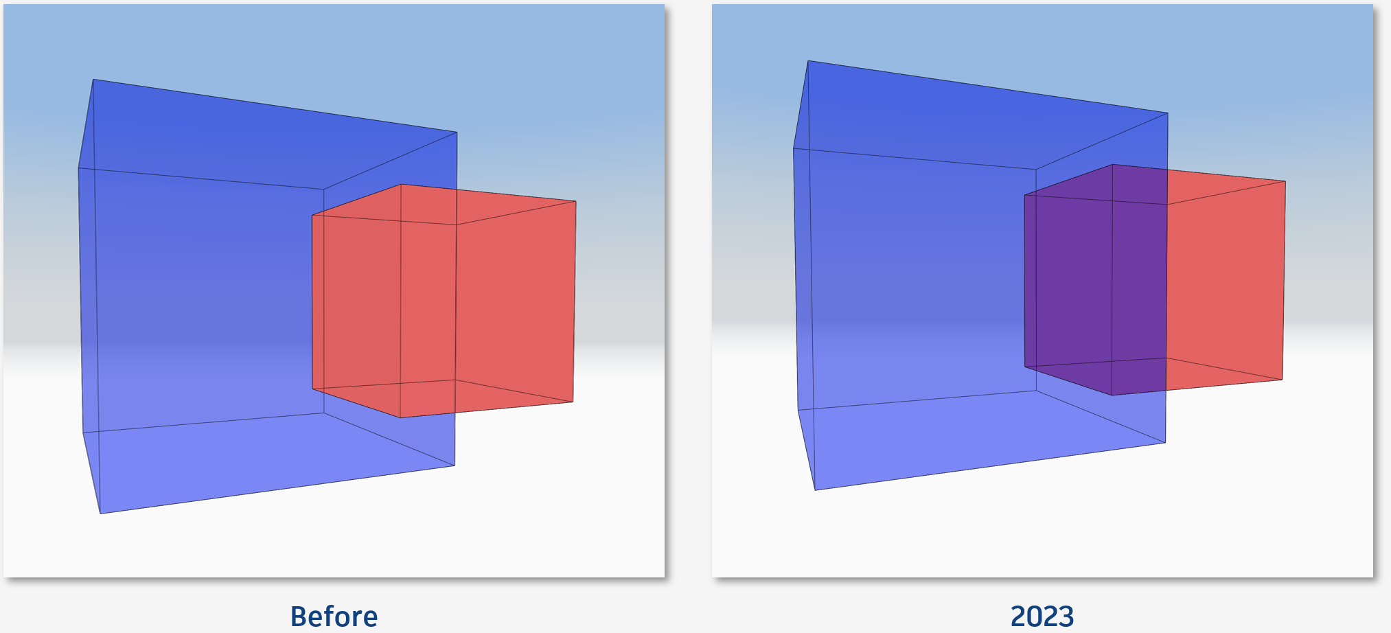 Order-independent transparency fixes issues with stacking transparent surfaces in front of the camera