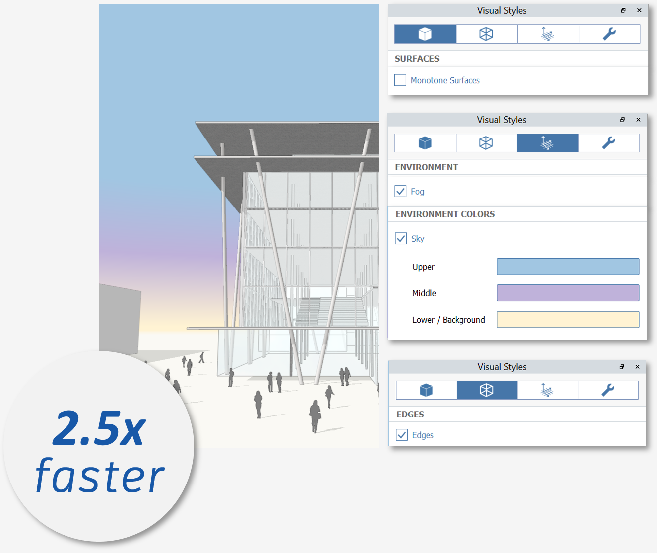 Performance improvement for toggling visual styles